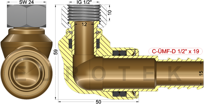 description
